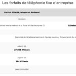 SFR Business Téléphonie fixe MCO bretagne Ouest