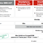 mobilité SFR Business Multi Com Ouest Bretagne